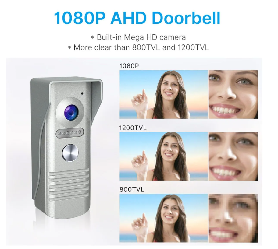 Door Video Camera RL-C07F-TY