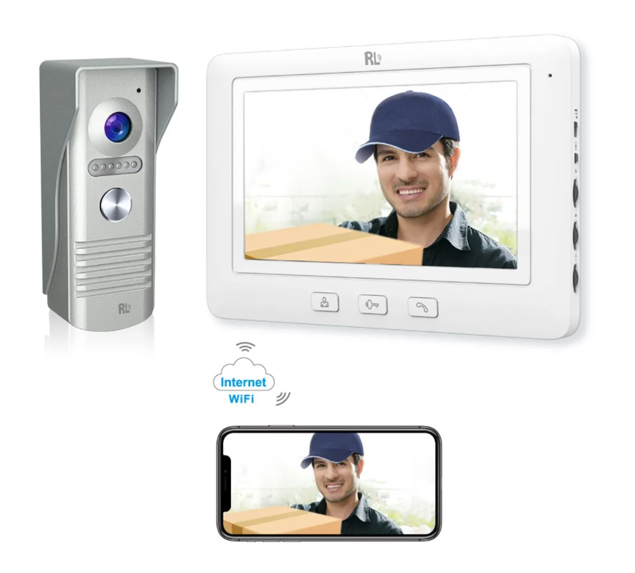 Door Video Camera RL-C07F-TY