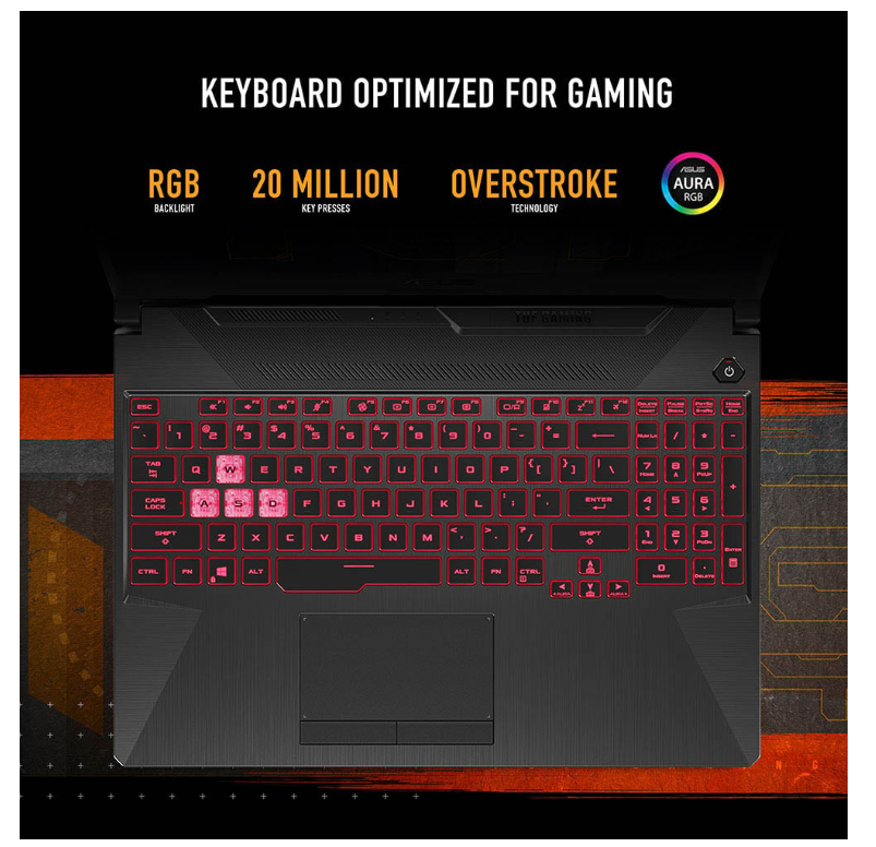 Asus TUF Gaming A15 (2024) Laptop – AMD Ryzen 7-7435HS / 15.6inch FHD / 512GB SSD / 16GB RAM / 4GB NVIDIA GeForce RTX 3050 Graphics / Windows 11 Home / English & Arabic Keyboard / Graphite Black / Middle East Version – [FA506NCR-HN044W]